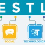 STRATEGIC PESTLE AUDIT — OMNIMART SOLUTIONS (OMS)